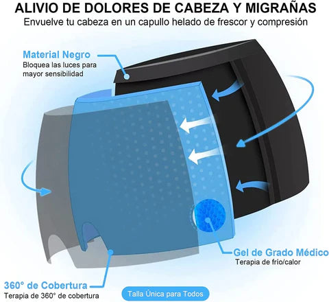 GORRO DE GEL ANTI MIGRAÑA Y ESTRÉS